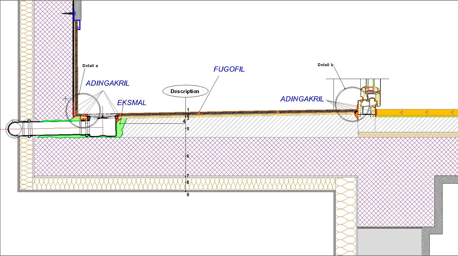 Waterproofing system of a trafficable roof terrace and balcony